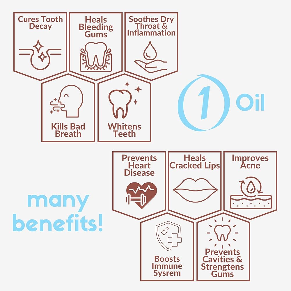 Coconut Oil in the Morning Benefits