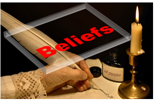 Beliefs and anger
